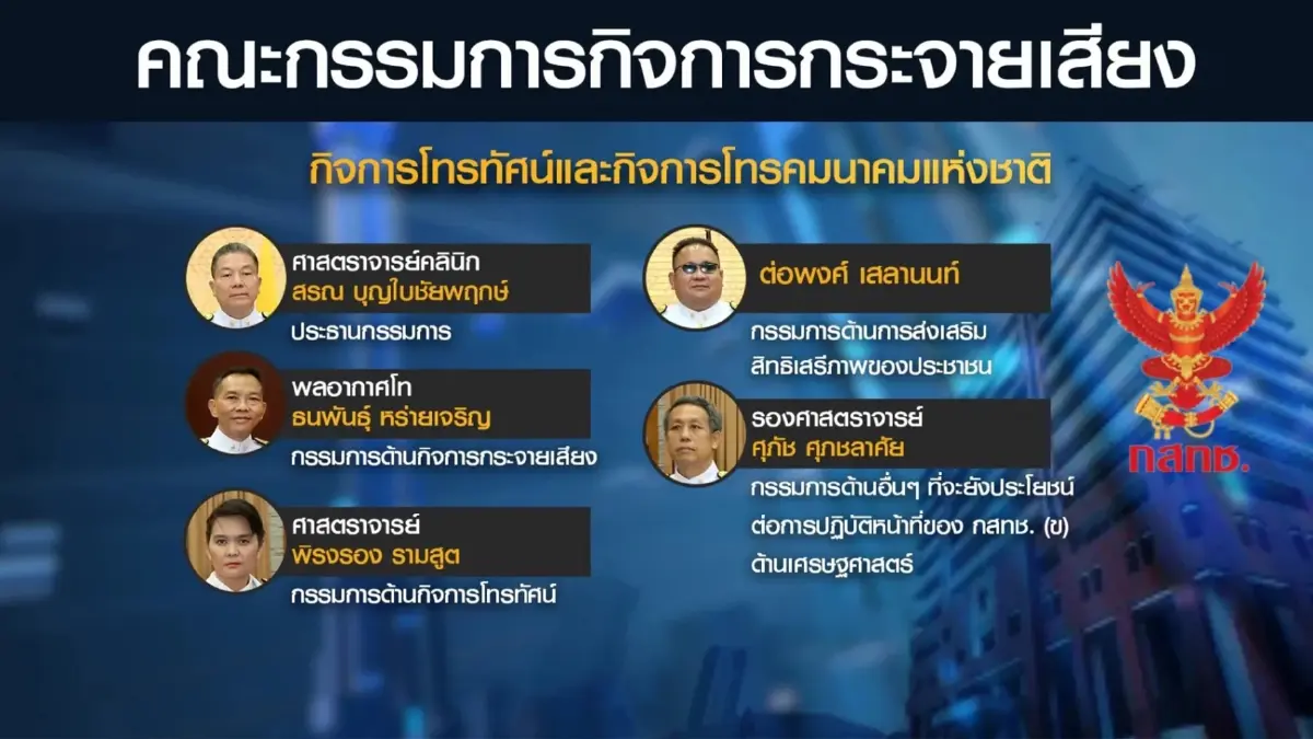 ก้าวไกล จ่อฟ้อง บอร์ดกสทช. ทั้งคณะ ฐานละเว้นปฏิบัติหน้าที่ ก้าวไกล จ่อฟ้อง บอร์ดกสทช. ทั้งคณะ ฐานละเว้นปฏิบัติหน้าที่