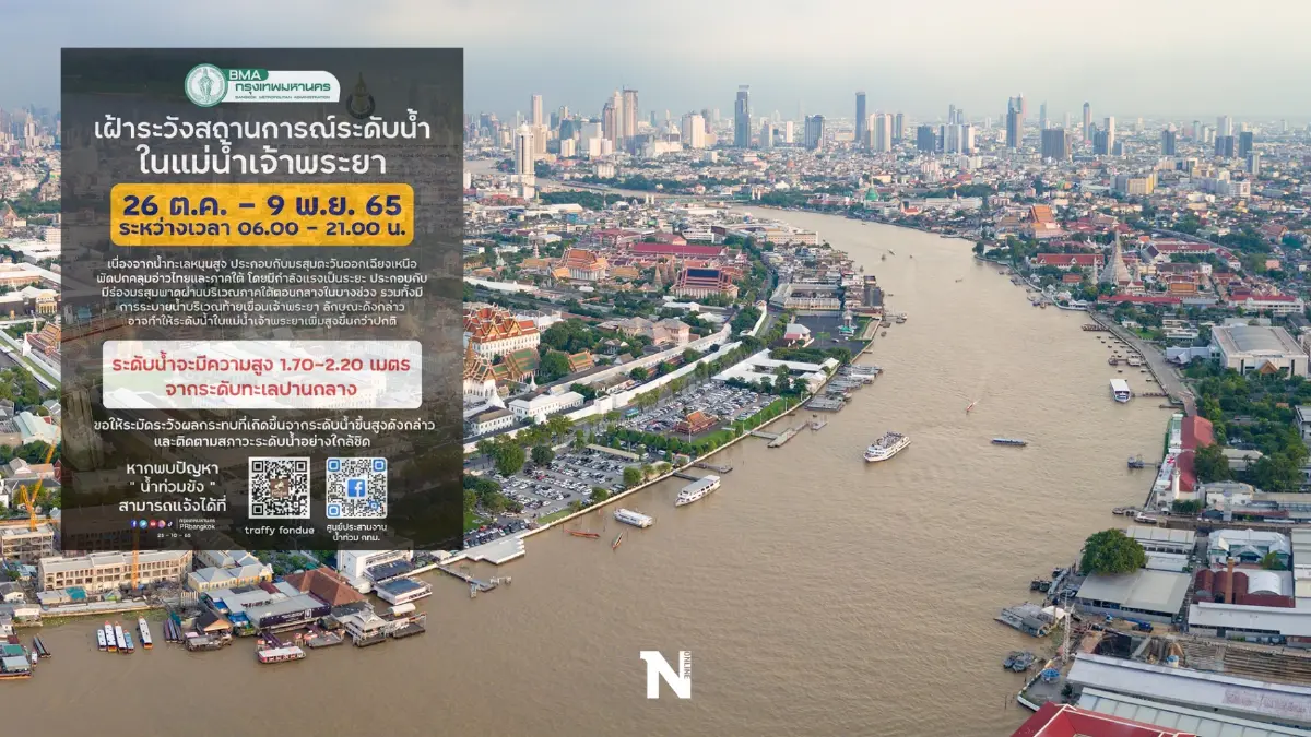 กทม.เตือนเฝ้าระวังระดับน้ำในแม่น้ำเจ้าพระยา วันนี้ – 9 พ.ย. 65 กทม.เตือนเฝ้าระวังระดับน้ำในแม่น้ำเจ้าพระยา วันนี้ – 9 พ.ย. 65