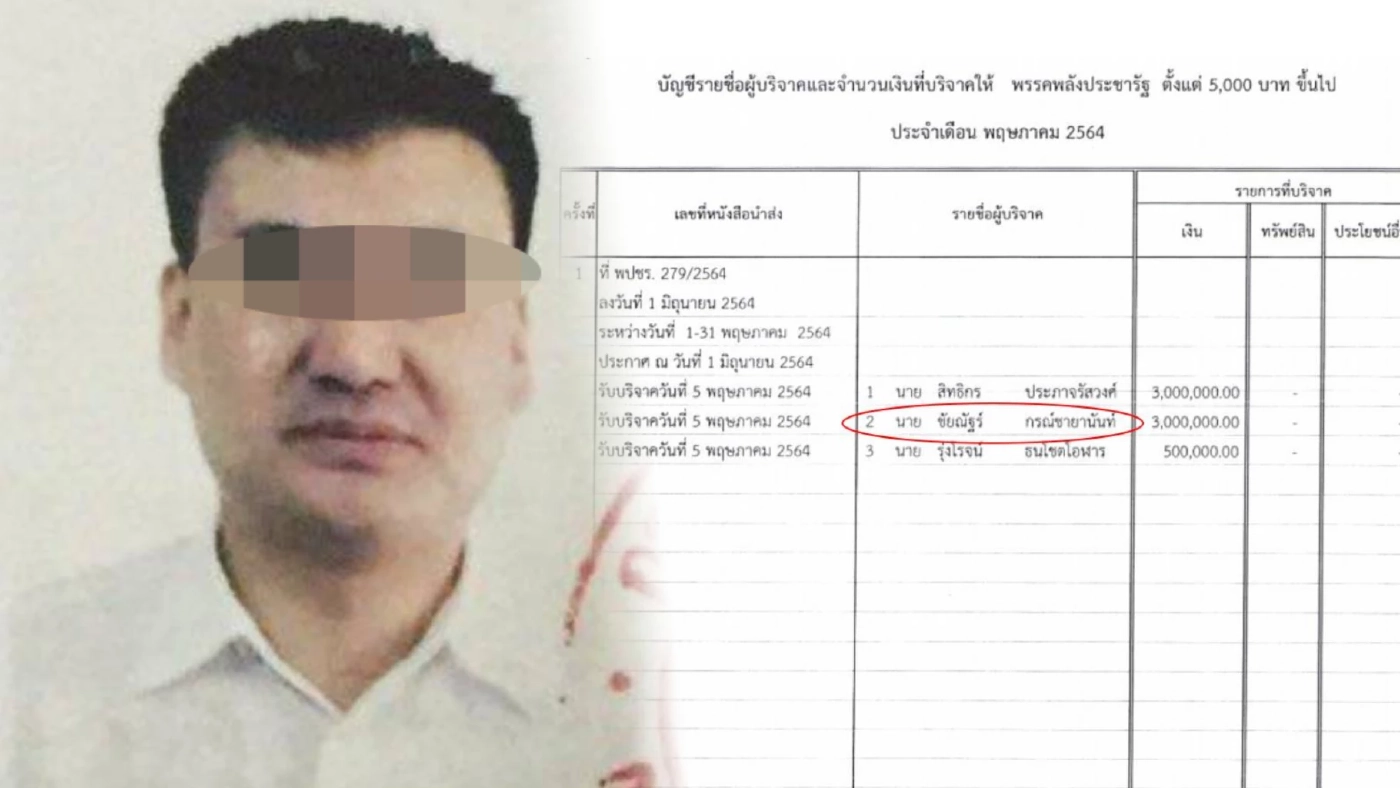 สุดอู้ฟู่ เปิด 10 ธุรกิจ “หาวเจ๋อ ตู้” นายทุน พปชร. ที่มีชื่อพัวพันผับจีน สุดอู้ฟู่ เปิด 10 ธุรกิจ “หาวเจ๋อ ตู้” นายทุน พปชร. ที่มีชื่อพัวพันผับจีน