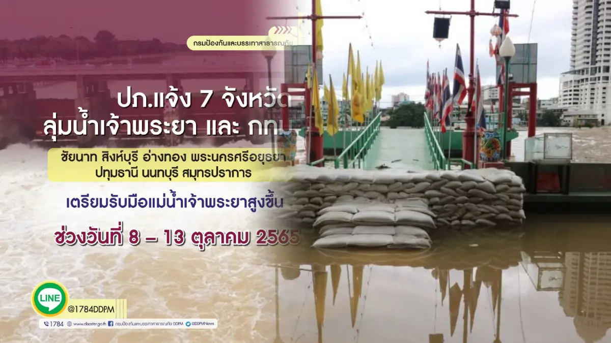 ด่วน! ปภ.เตือน 7 จ. ลุ่มเจ้าพระยา และ กทม เตรียมรับระดับน้ำสูงขึ้น 8 - 13 ต.ค. นี้