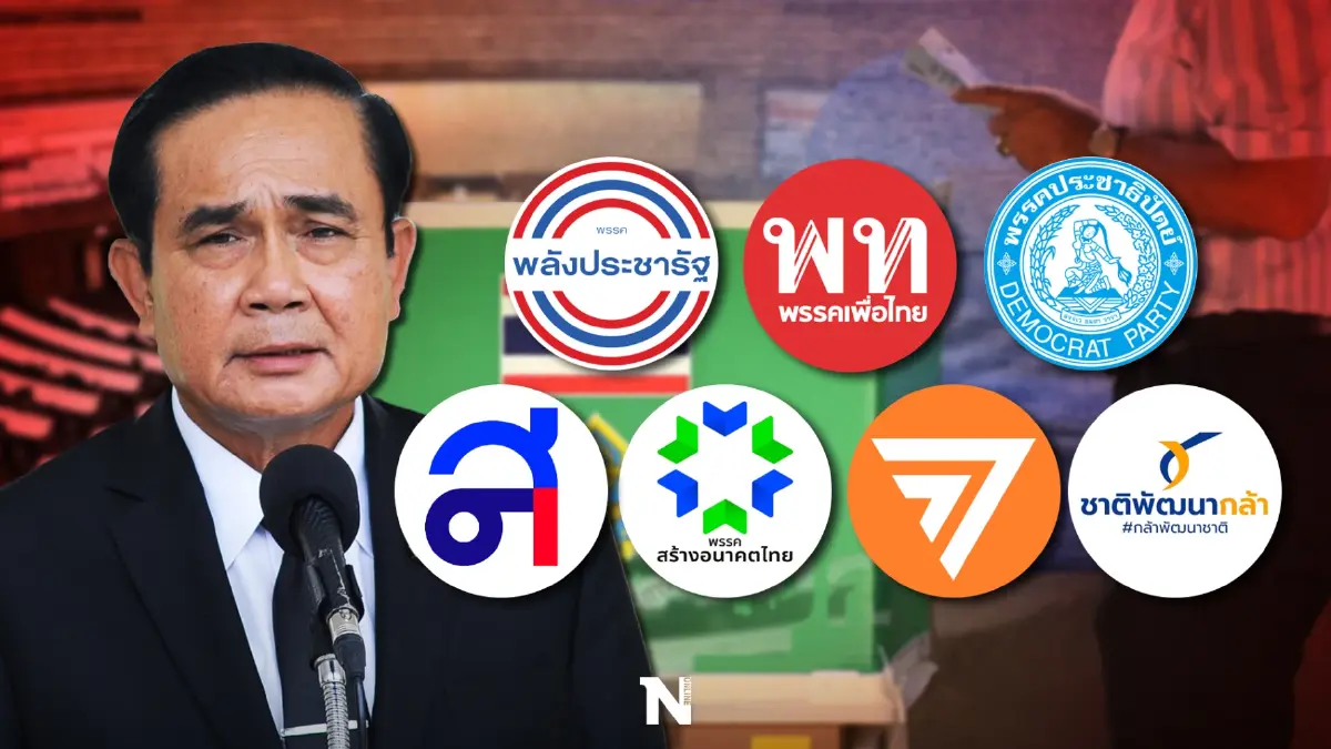 ยุบ แตก แยกย้าย ชะตากรรม"พรรคการเมือง"ฉากทัศน์บนความไม่แน่นอน