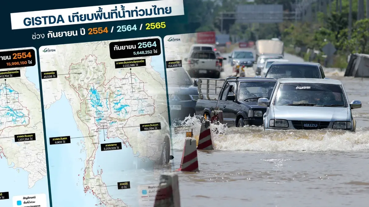 "GISTDA"เผยภาพถ่ายดาวเทียม เทียบ"พื้นที่น้ำท่วม"ถึงจุดพีคต่างกี่เท่าตัว "GISTDA"เผยภาพถ่ายดาวเทียม เทียบ"พื้นที่น้ำท่วม"ถึงจุดพีคต่างกี่เท่าตัว