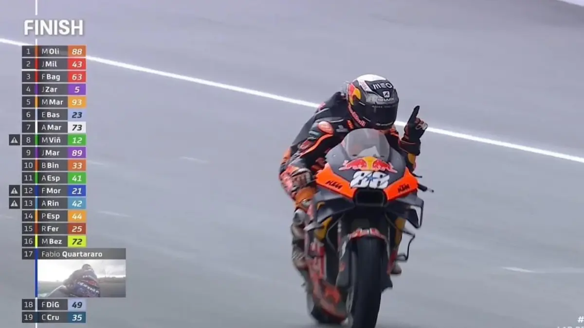 KTM โชว์ฟอร์มบิด RC16 ฝ่าสายฝน คว้าชัย ThaiGP 2022 KTM โชว์ฟอร์มบิด RC16 ฝ่าสายฝน คว้าชัย ThaiGP 2022