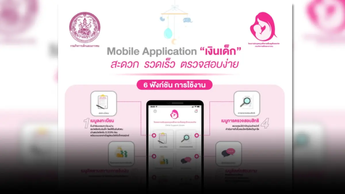 “Mobile Application เงินเด็ก” ยกระดับงานบริการแก่ประชาชนเข้าถึงเงินอุดหนุนเด็กแรกเกิด “Mobile Application เงินเด็ก” ยกระดับงานบริการแก่ประชาชนเข้าถึงเงินอุดหนุนเด็กแรกเกิด