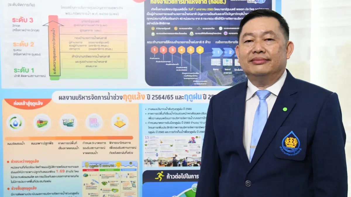 คลอดผังน้ำภาคใต้ฝั่งตะวันออกตอนบน แก้ปัญหาครอบคลุม 9 จังหวัด