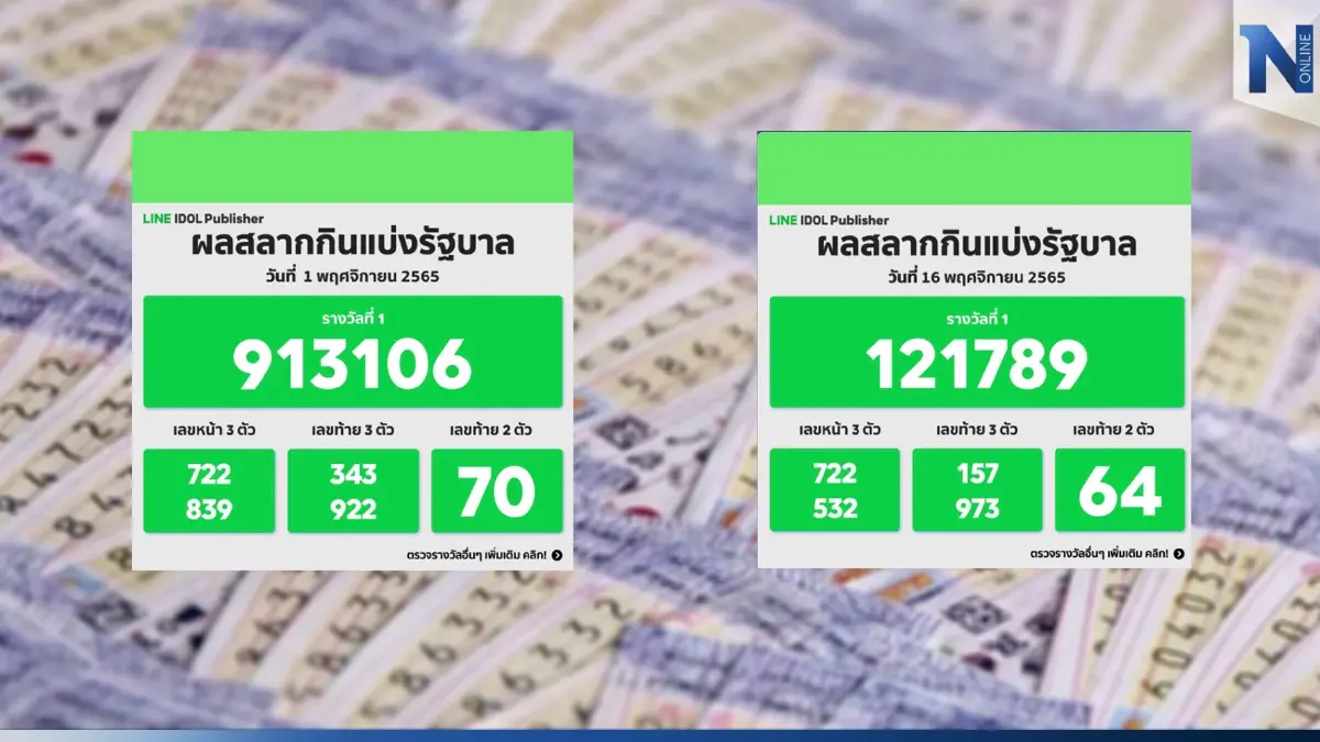 คอหวยสงสัย ทำไมออกเลขซ้ำอีกแล้ว ครั้งนี้ เลขสามตัวหน้าออกตรงเป๊ะ 722 คอหวยสงสัย ทำไมออกเลขซ้ำอีกแล้ว ครั้งนี้ เลขสามตัวหน้าออกตรงเป๊ะ 722