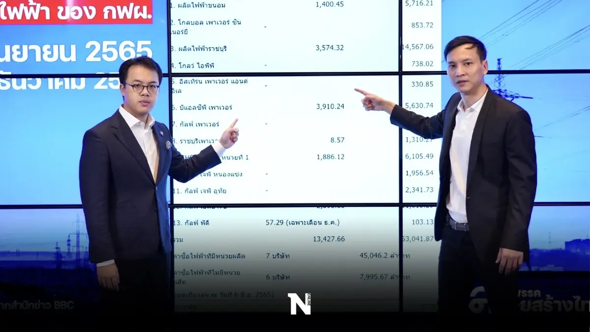 “ไทยสร้างไทย”เปิดสัญญาซื้อไฟระหว่างรัฐ-นายทุนพลังงาน ต้นเหตุค่าไฟแพง “ไทยสร้างไทย”เปิดสัญญาซื้อไฟระหว่างรัฐ-นายทุนพลังงาน ต้นเหตุค่าไฟแพง