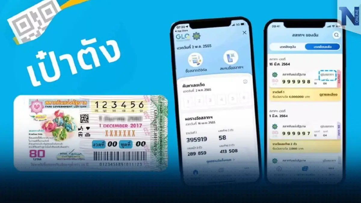 แต้มบุญหนักมาก! สลากดิจิทัล แอพ “เป๋าตัง” แตก 90 ล้านงวดนี้ แต้มบุญหนักมาก! สลากดิจิทัล แอพ “เป๋าตัง” แตก 90 ล้านงวดนี้