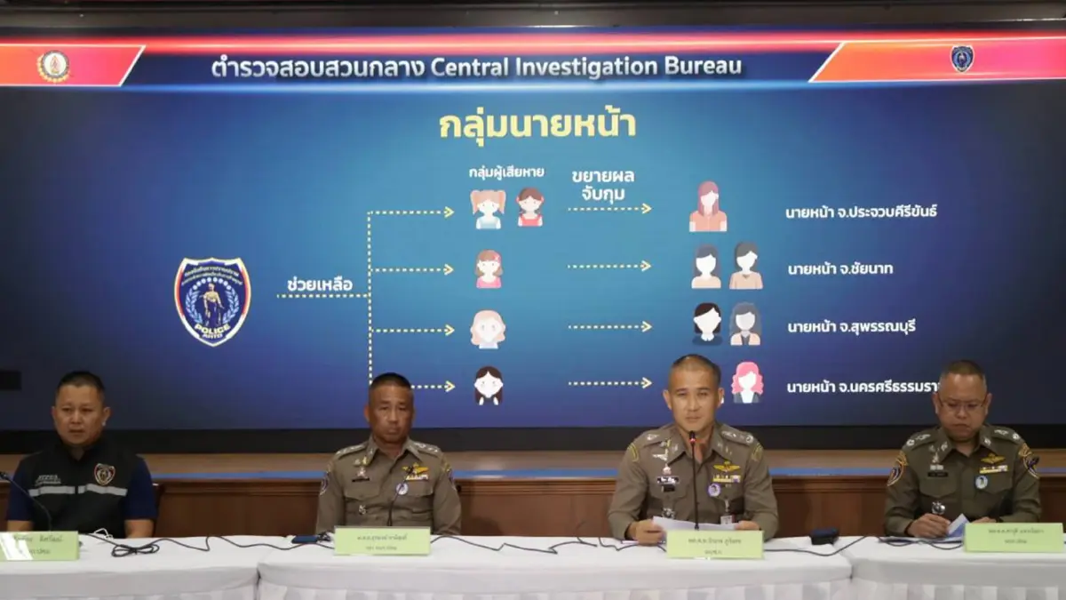 รวบสาวนายหน้า 'ขบวนการจ้างพยาน' ล้มคดีค้ามนุษย์