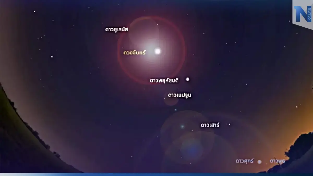คืนนี้ ห้ามพลาด ชมพาเหรดดาวเคราะห์ 7 ดวง เห็นได้ด้วยตาเปล่า เริ่มกี่โมง เช็กที่นี่