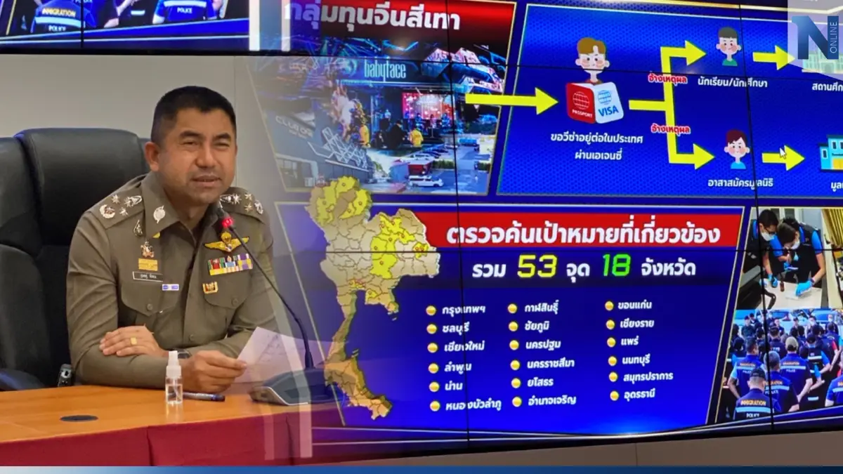 ตร.เปิดปฏิบัติการ ปราบมูลนิธิเอื้อประโยชน์กลุ่มทุนจีนสีเทาต่อวีซ่า