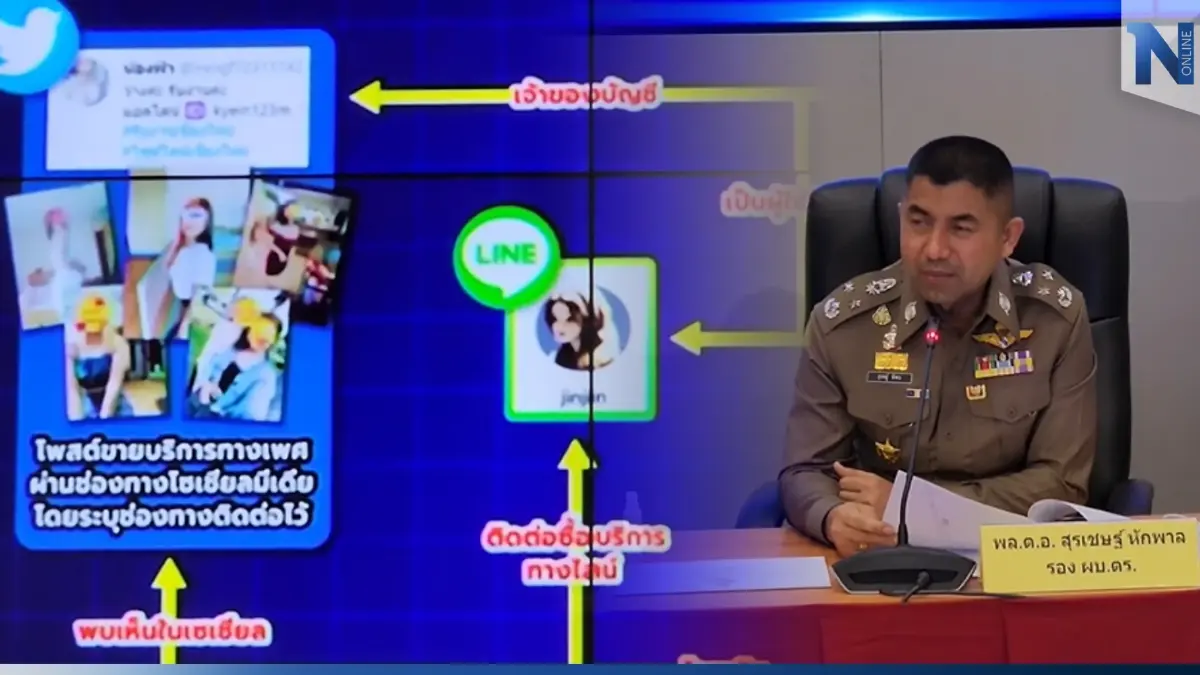 ตร.ทลายแก๊งจีนแสบไลฟ์สดร่วมเพศ พร้อมแก๊งเมียนมาค้ากามผ่านทวิตเตอร์ ตร.ทลายแก๊งจีนแสบไลฟ์สดร่วมเพศ พร้อมแก๊งเมียนมาค้ากามผ่านทวิตเตอร์