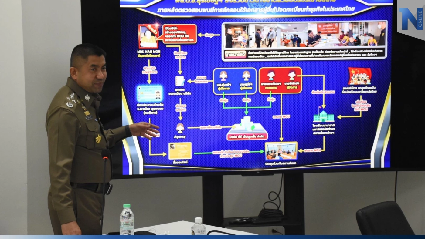 ตร.รวบสาวเมียนมาสุดแสบ สวมบัตร-ชื่อไทย อ้างหากินทำธุรกิจ