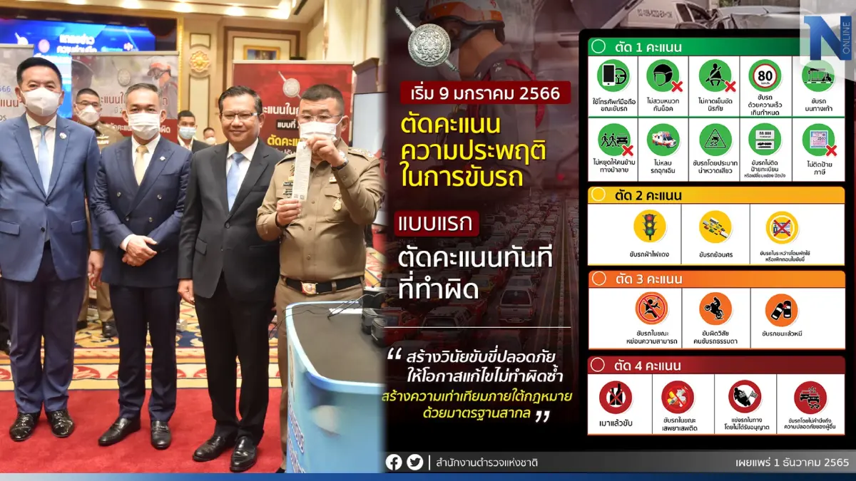 ดีเดย์ 9 ม.ค. 66 เริ่มตัดแต้มใบขับขี่ เช็ก! 20 ข้อหา ถูกตัดคะแนนทันที