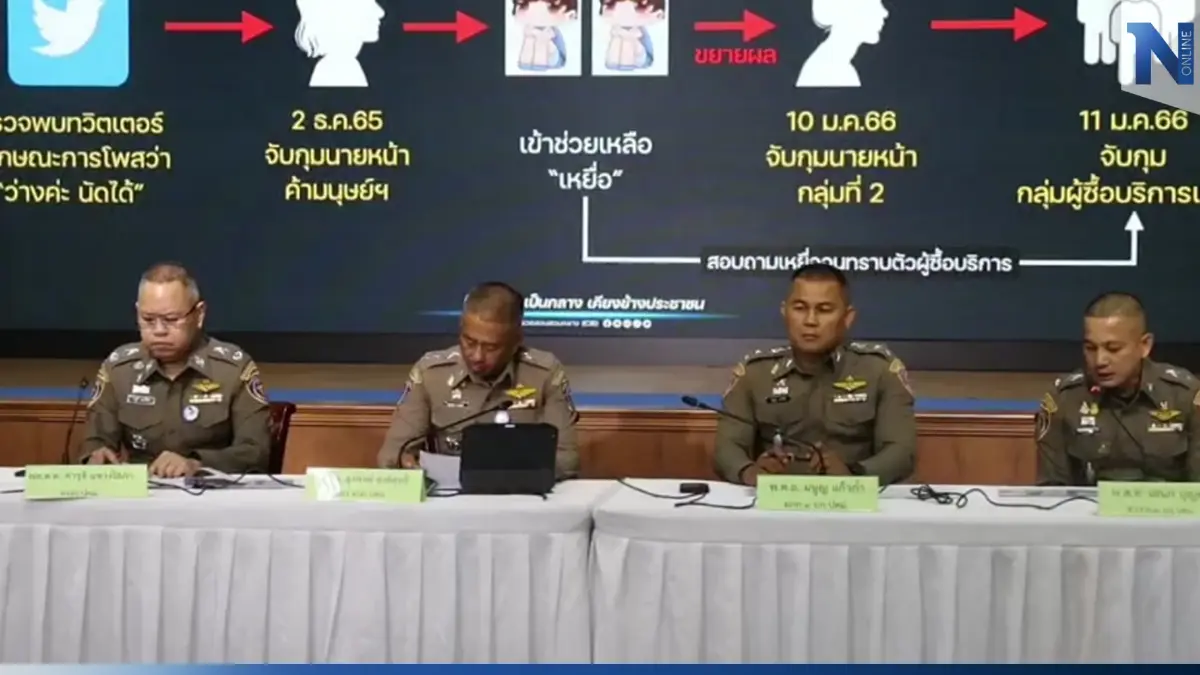 ปคม.เปิด 2 ยุทธการ กวาดล้างค้ากามเด็ก นายหน้า-ผู้ซื้อบริการ ปคม.เปิด 2 ยุทธการ กวาดล้างค้ากามเด็ก นายหน้า-ผู้ซื้อบริการ