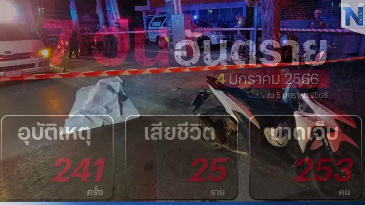 สรุปสถิติ 7 วันอันตราย อุบัติเหตุรวม 2,440 ครั้ง เจ็บ 2,437 ราย ดับ 317 ราย