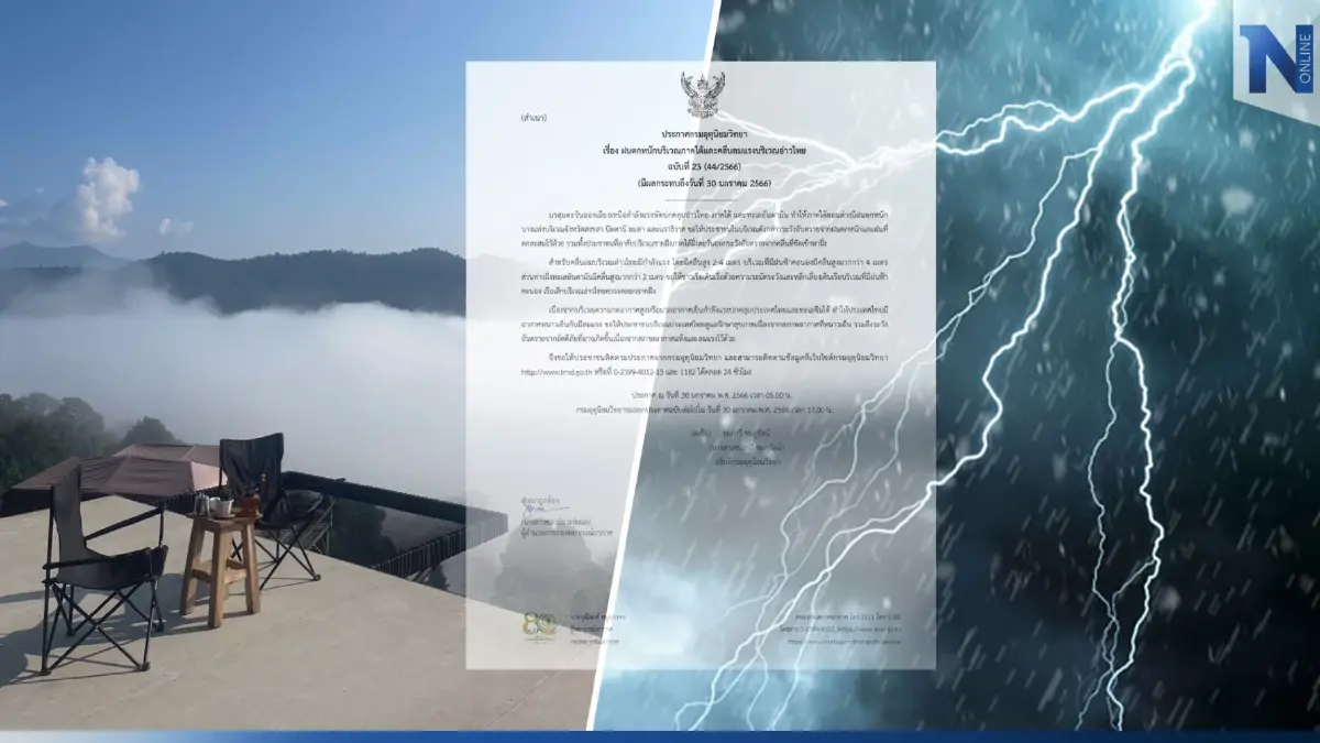 ประกาศฉบับที่ 23 กรมอุตุฯเตือนทั่วไทยอากาศหนาวและมีลมแรง ภาคใต้ฝนหนัก