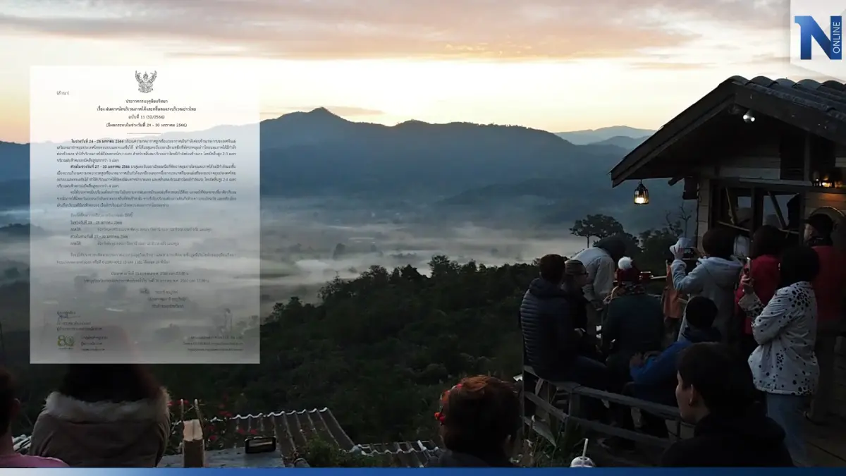 อุตุฯเตือนฉบับที่ 11 มวลอากาศเย็นระลอกใหม่ ใต้ฝนหนัก-ไทยตอนบนอากาศหนาว