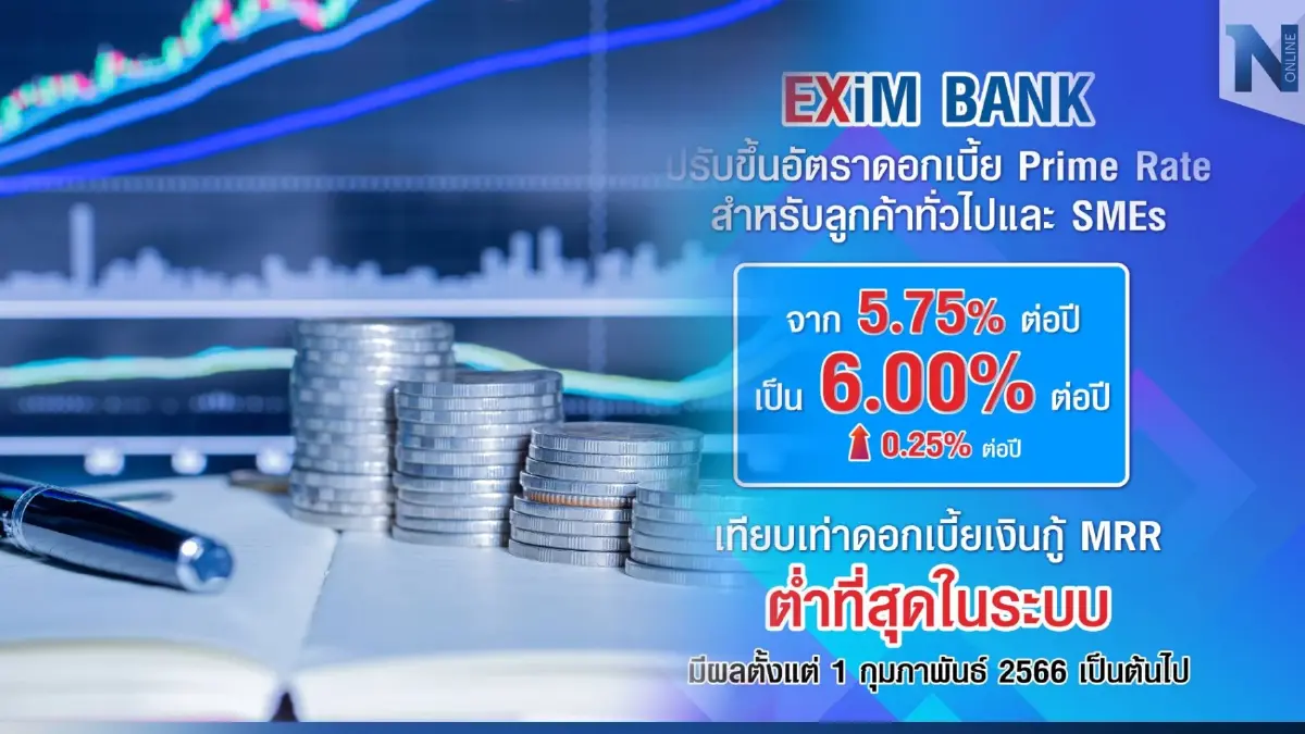 อั้นไม่ไหว "EXIM BANK" ปรับขึ้นดอกเบี้ยเงินกู้  0.25% เริ่ม 1 ก.พ.นี้
