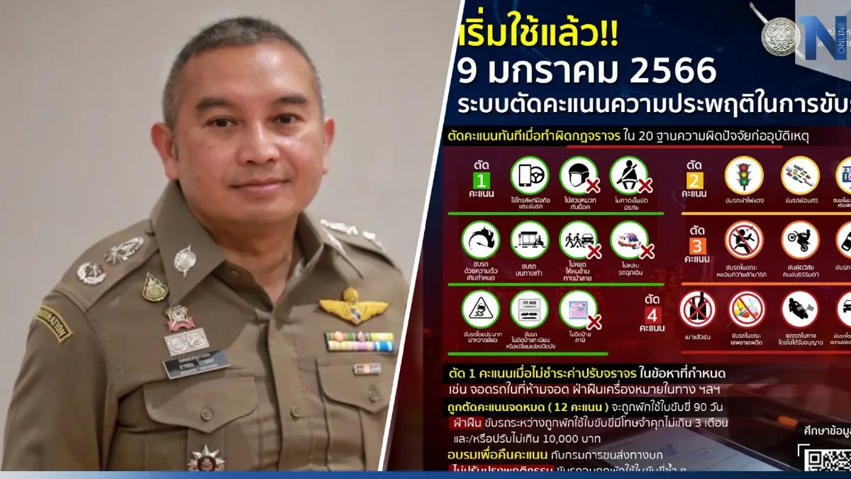 ตร.ย้ำ"ระบบตัดคะแนนใบขับขี่"บังคับใช้วันนี้ หากเหลือ 0 แต้ม ถูกพักใบอนุญาต
