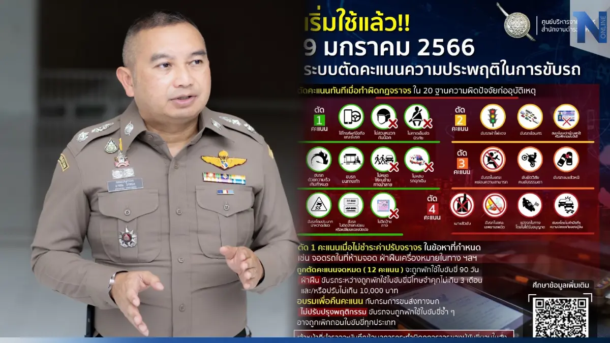 โฆษก ตร. เผย "ตัดแต้มใบขับขี่" วันแรก 540 ราย ขับรถไม่เสียภาษี ครองแชมป์