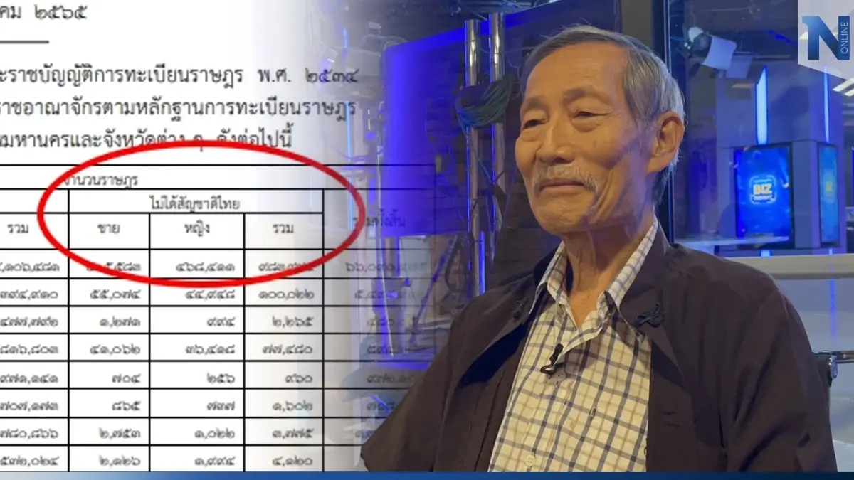 จี้ มท. -กกต. แจงปม"ราษฎรไม่ได้สัญชาติไทย"นำมาคำนวณแบ่งเขต"เลือกตั้ง66"