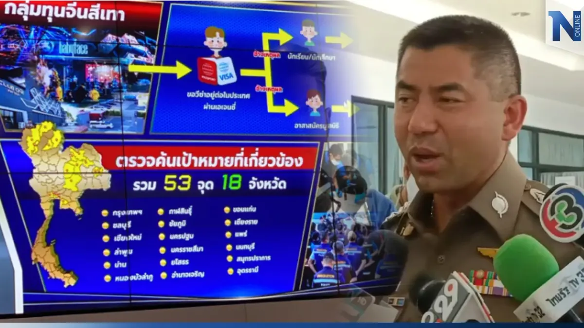 เดือด! จ่อฟัน 110 ตม. เอื้อทุนจีนเทา ตั้งแต่นายพลยันชั้นประทวน เดือด! จ่อฟัน 110 ตม. เอื้อทุนจีนเทา ตั้งแต่นายพลยันชั้นประทวน