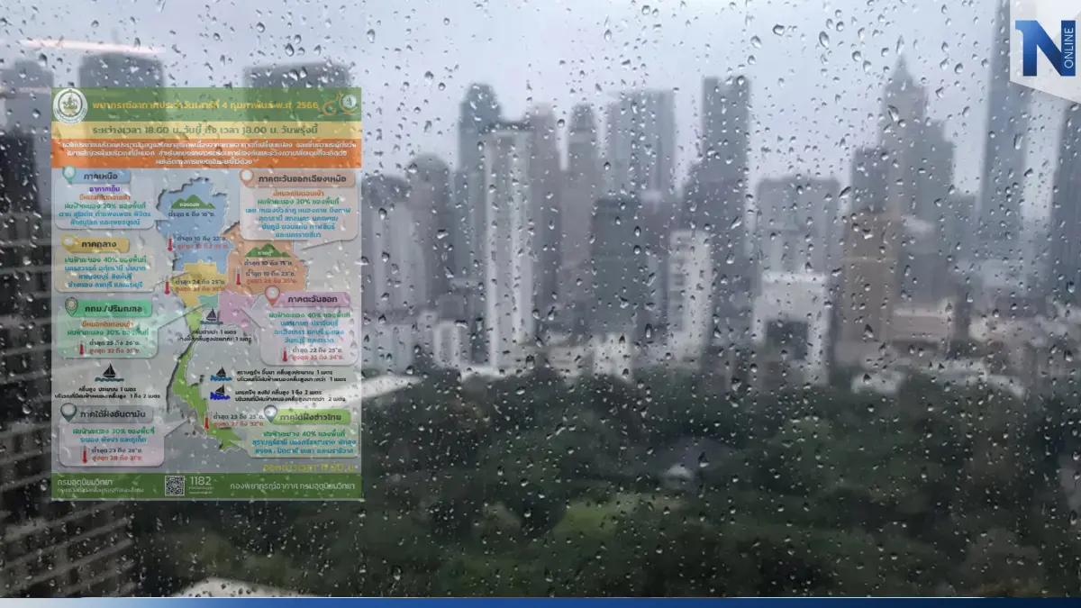กรมอุตุฯ เตือน คนกรุง 4 - 5 ก.พ.นี้ รับมือฝนฟ้าคะนองร้อยละ 30 - 40 ของพื้นที่