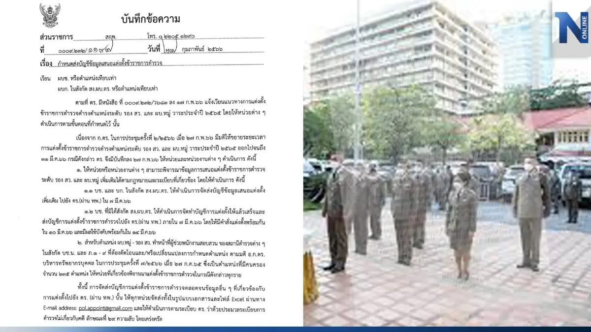 ผบช.สกพ. สั่งกำชับบัญชีแต่งตั้งระดับรองสว.-ผบ.หมู่ เสร็จภายใน 7 มี.ค. ผบช.สกพ. สั่งกำชับบัญชีแต่งตั้งระดับรองสว.-ผบ.หมู่ เสร็จภายใน 7 มี.ค.