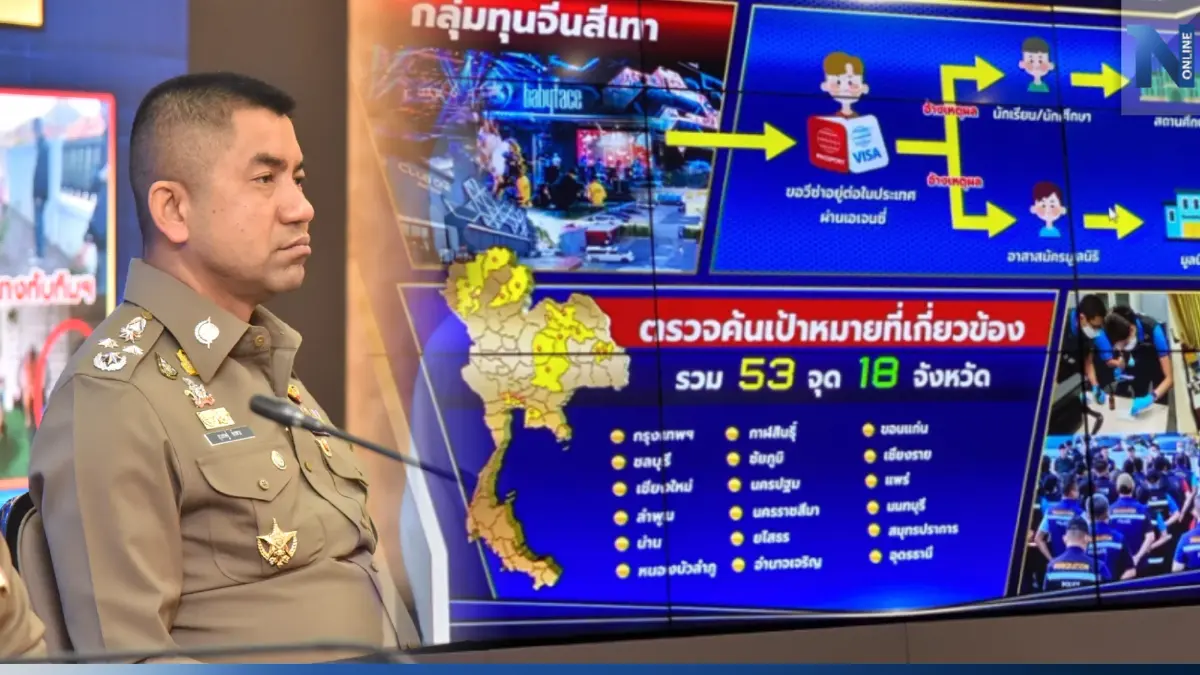 "บิ๊กโจ๊ก" เรียก 110 ตม. เอื้อวีซ่าจีนสีเทา เข้ารับทราบข้อหาภายในสัปดาห์นี้ "บิ๊กโจ๊ก" เรียก 110 ตม. เอื้อวีซ่าจีนสีเทา เข้ารับทราบข้อหาภายในสัปดาห์นี้
