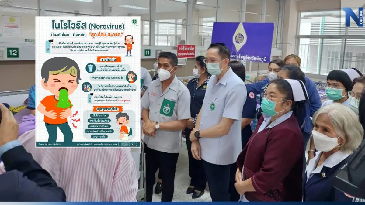 รู้จัก "โนโรไวรัส" ต้นเหตุท้องร่วงเฉียบพลัน ระบาดในเด็กเล็ก-ผู้ใหญ่