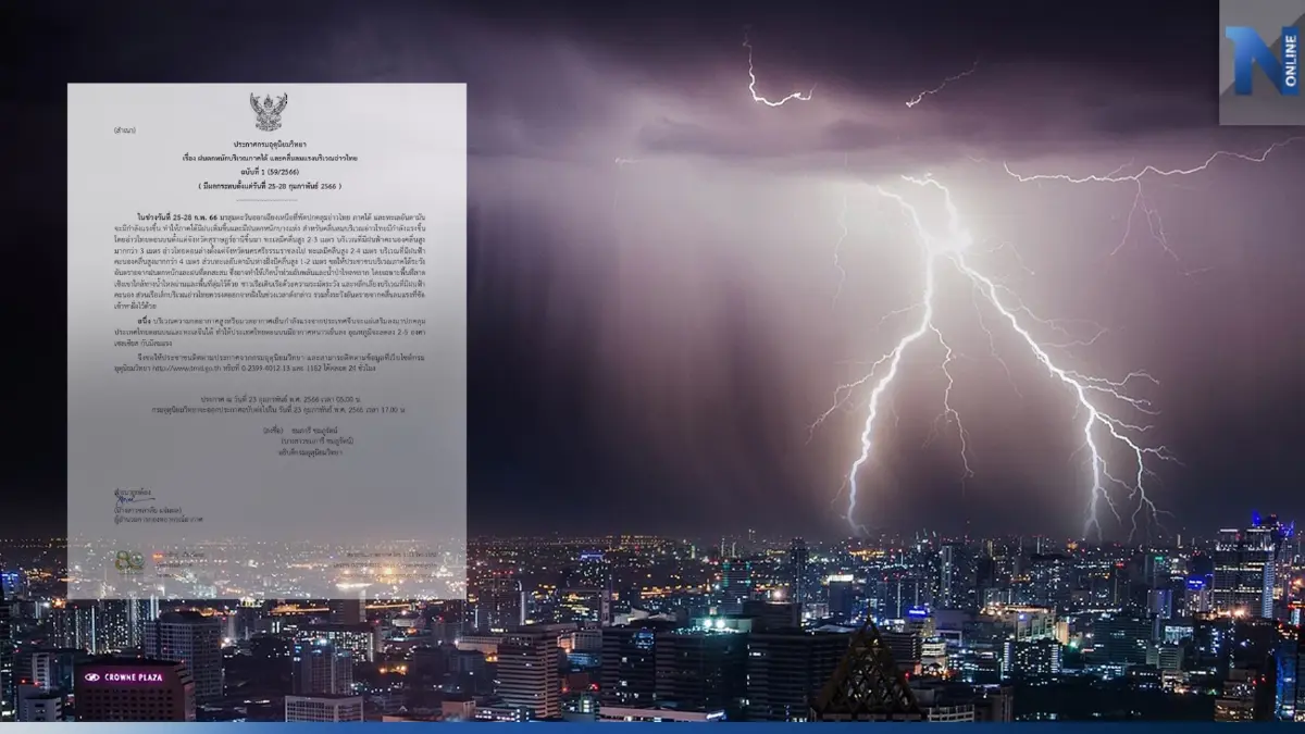 พยากรณ์อากาศ "กรมอุตุฯ"ประกาศฉบับที่ 1 แจ้งพื้นที่รับมือ"ฝนตกหนัก-ลมแรง"