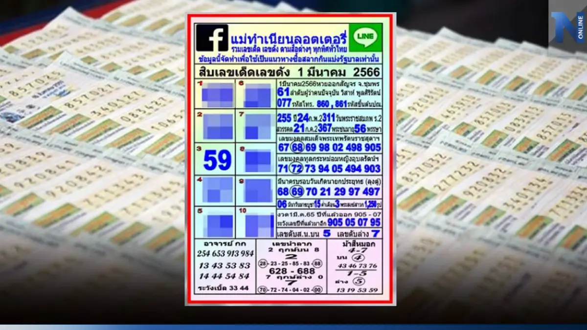 เรียงให้ครบแล้วจ้า 10 เลขเด็ดเลขดัง 10 เลขสุดปัง หวยแม่ทำเนียน งวด 1/3/66 