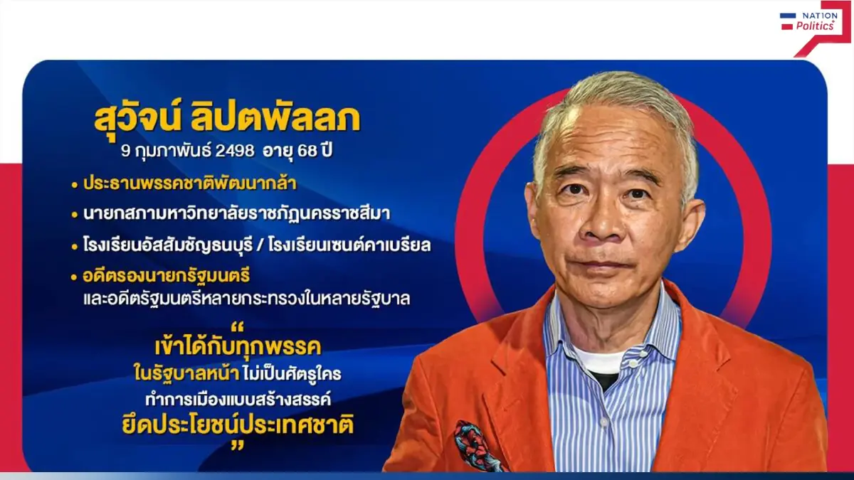 ทำความรู้จัก"สุวัจน์ ลิปตพัลลภ" ประธานพรรคชาติพัฒนากล้า พลิกฟื้นศก.ไทย