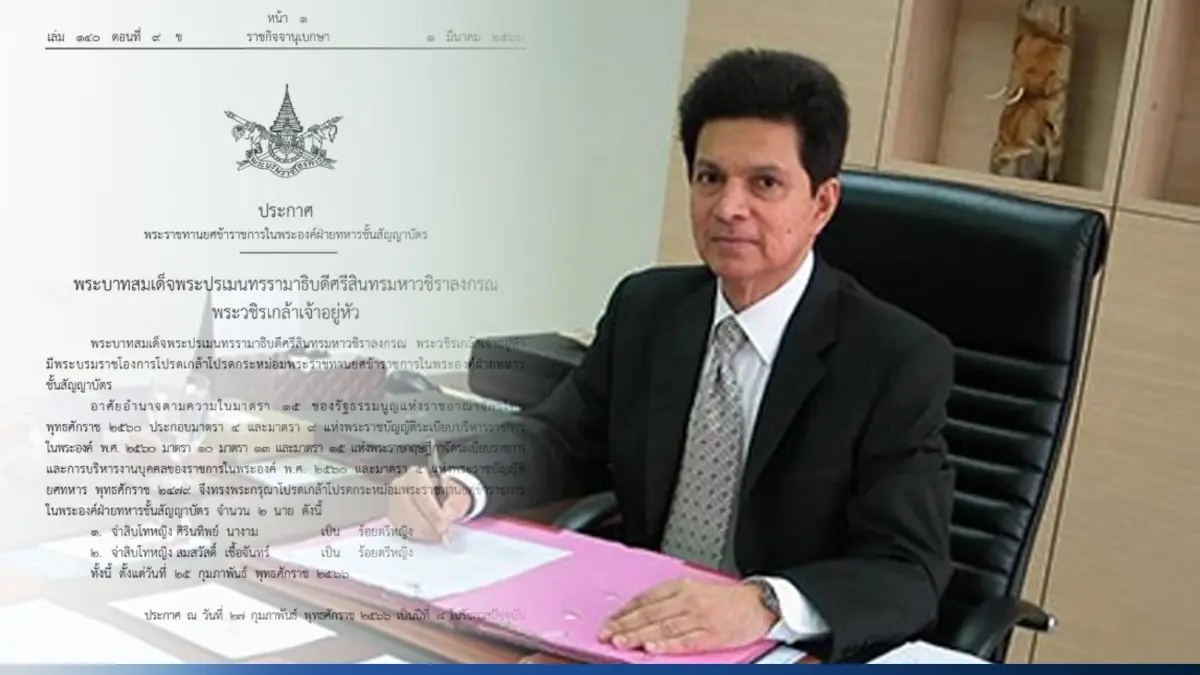 ราชกิจจาฯ ประกาศเลื่อนบัญชีรายชื่อ ส.ส.ก่อนปิดสภา "ยุพ นานา" เป็นส.ส.ใหม่ ราชกิจจาฯ ประกาศเลื่อนบัญชีรายชื่อ ส.ส.ก่อนปิดสภา "ยุพ นานา" เป็นส.ส.ใหม่