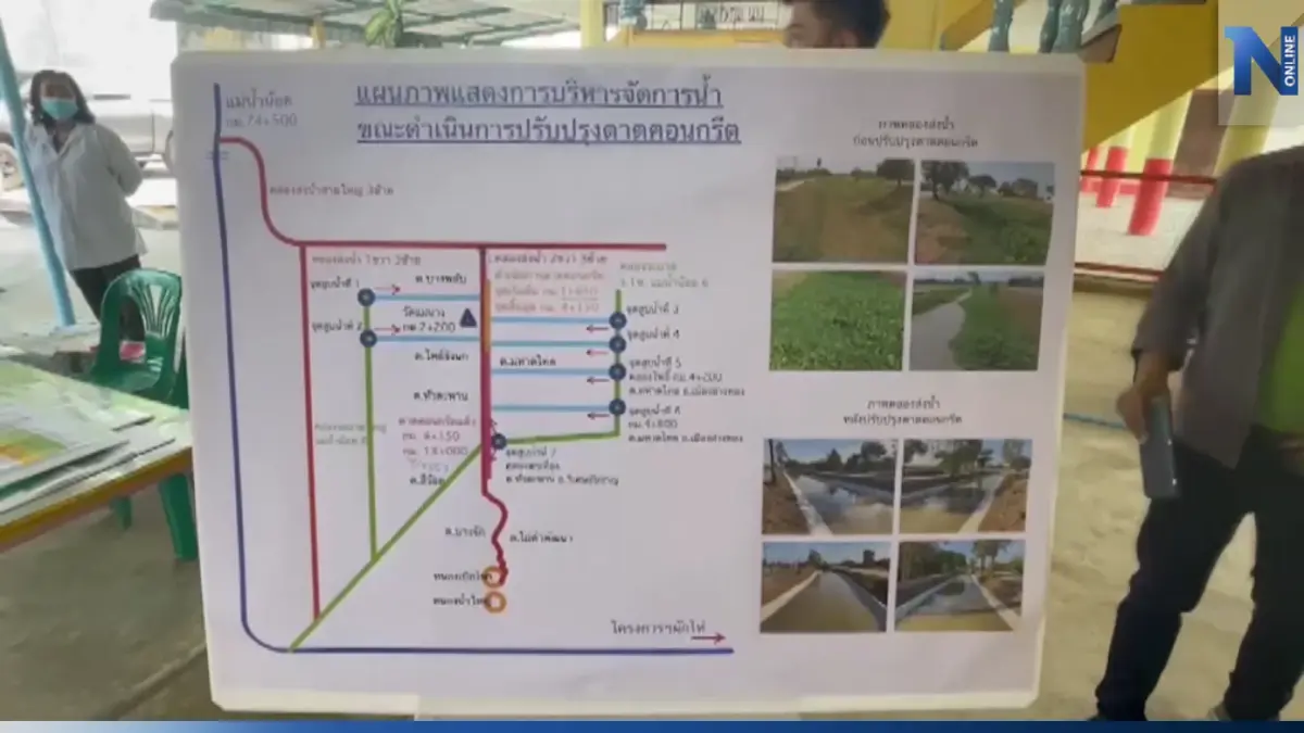 สั่งระงับชั่วคราว สร้าง "ดาดคอนกรีต" คลองตาแม้น ชาวบ้านยืนยันไม่เห็นด้วย สั่งระงับชั่วคราว สร้าง "ดาดคอนกรีต" คลองตาแม้น ชาวบ้านยืนยันไม่เห็นด้วย