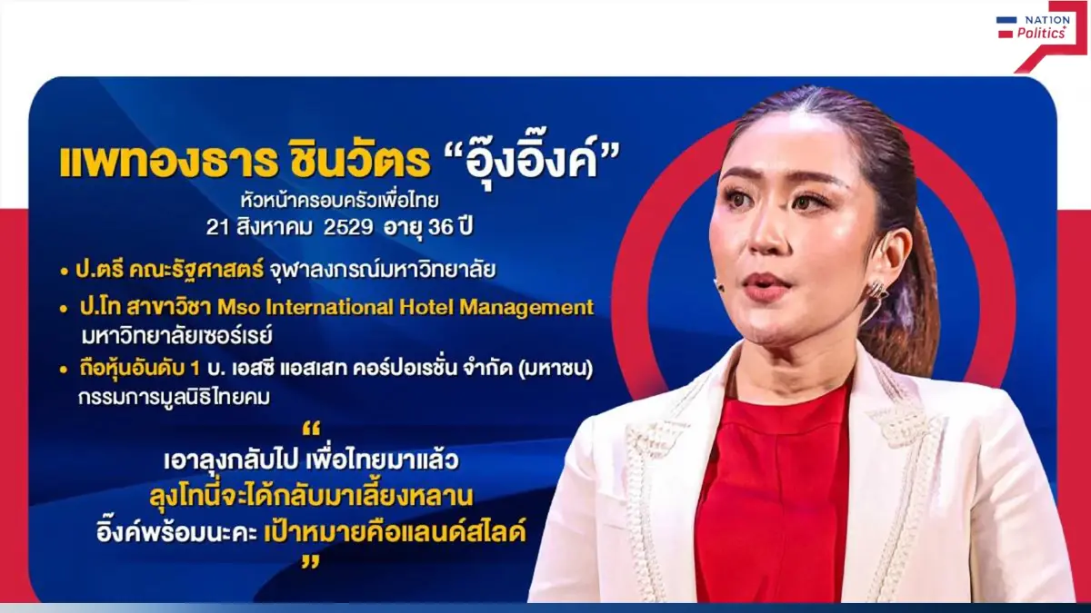 ส่องประวัติ "แพทองธาร  ชินวัตร" แคนดิเดตนายกฯ "เพื่อไทย" สู้ศึก"เลือกตั้ง66"