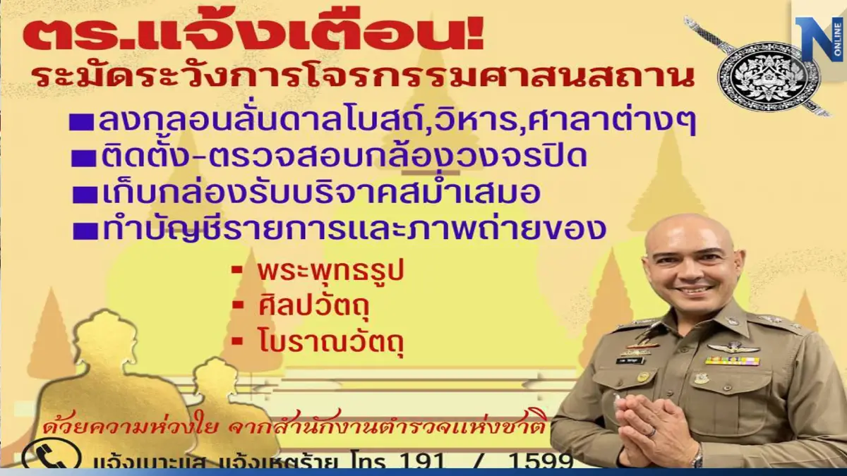 รอง โฆษก ตร. เตือนภัยโจรกรรมศาสนสถาน รับมือวันสำคัญ รอง โฆษก ตร. เตือนภัยโจรกรรมศาสนสถาน รับมือวันสำคัญ