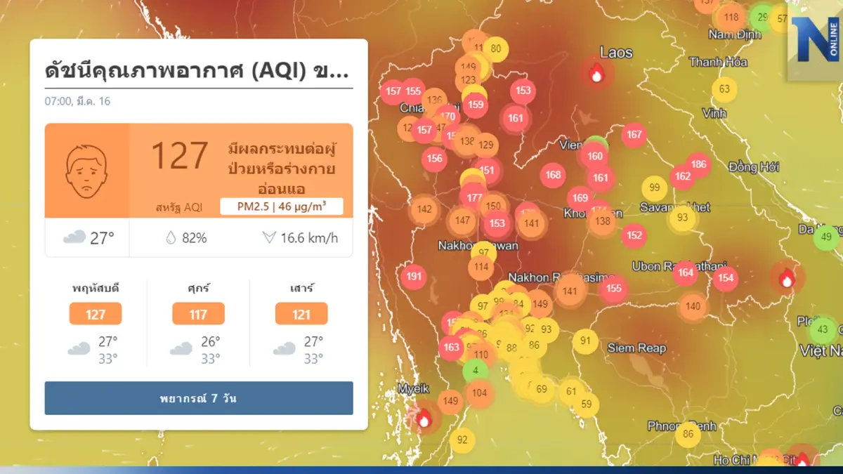 เช็กที่นี่ รายชื่อ 32 จว."PM2.5"เกินมาตรฐาน ล่าสุดไทยอากาศแย่อันดับ 7 ของโลก