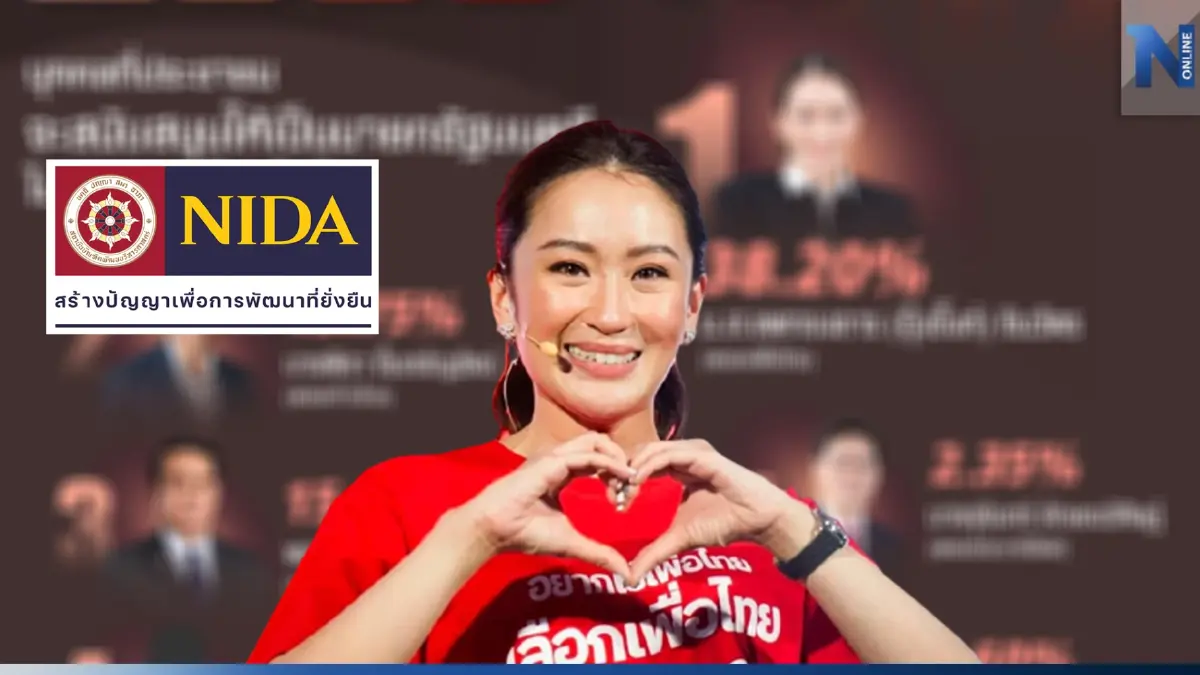 "อุ๊งอิ๊งค์" ยังครองใจมหาชน ชู "นายกฯ" จากผลสำรวจของ "นิด้าโพล"