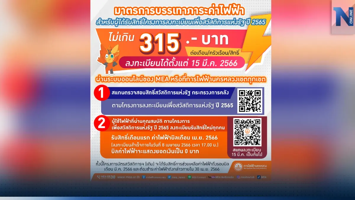 MEA แจ้งมาตรการบรรเทาภาระค่าไฟฟ้า ไม่เกิน 315 บาท สำหรับผู้ได้รับสิทธิ์บัตรสวัสดิการแห่งรัฐ ปี 2565