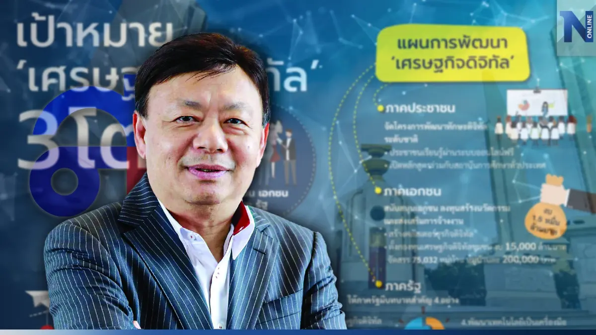 "ฐากร"กุนซือศก."ไทยสร้างไทย"แนะวิธีผ่าทางตันเศรษฐกิจ หนทางรอดประเทศ "ฐากร"กุนซือศก."ไทยสร้างไทย"แนะวิธีผ่าทางตันเศรษฐกิจ หนทางรอดประเทศ