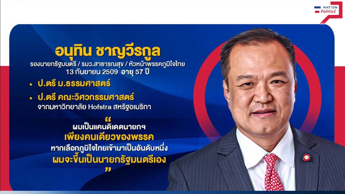เลือกตั้ง 66 : ปูมประวัติ "เสี่ยหนู" อนุทิน ชาญวีรกูล หัวหน้าพรรคภูมิใจไทย