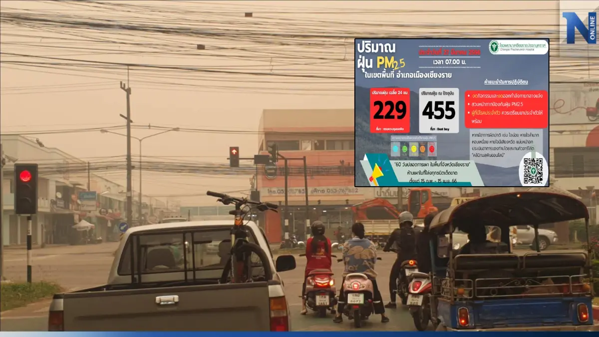 ประกาศด่วน! รพ.เชียงราย เตือนผู้ป่วยป้องกันฝุ่น"PM2.5" งดกิจกรรมกลางแจ้ง ประกาศด่วน! รพ.เชียงราย เตือนผู้ป่วยป้องกันฝุ่น"PM2.5" งดกิจกรรมกลางแจ้ง
