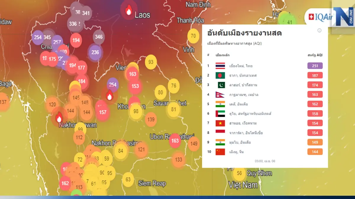 เช็กที่นี่ 10 อันดับโลก ฝุ่นPM2.5วิกฤต "เชียงใหม่"แชมป์ จับตา"เลย"ติดTOP10