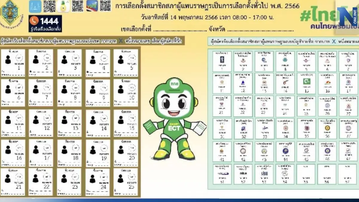 "กกต." เตรียมป้ายไวนิลให้ข้อมูลผู้สมัครส.ส. หลังเกิดปัญหาบัตรเลือกตั้ง "กกต." เตรียมป้ายไวนิลให้ข้อมูลผู้สมัครส.ส. หลังเกิดปัญหาบัตรเลือกตั้ง