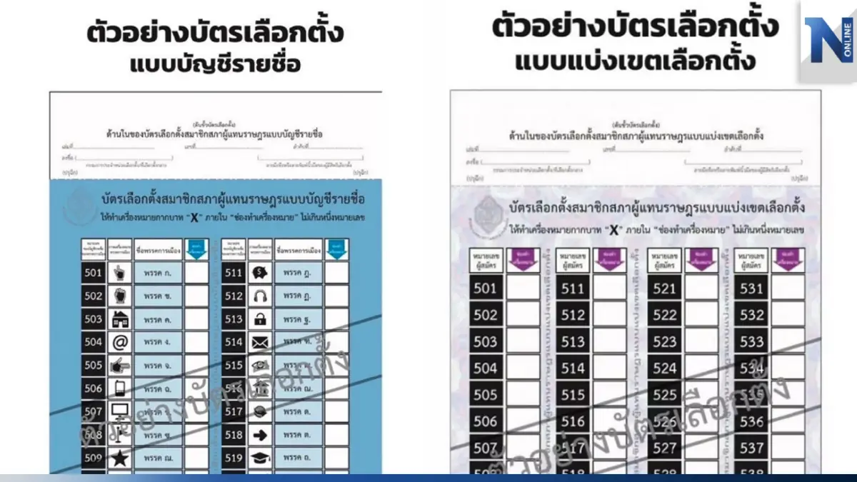 "กกต." เตือน ! ข้อพึงระวังในการหาเสียง "ผู้สมัครส.ส.- พรรคการเมือง" "กกต." เตือน ! ข้อพึงระวังในการหาเสียง "ผู้สมัครส.ส.- พรรคการเมือง"