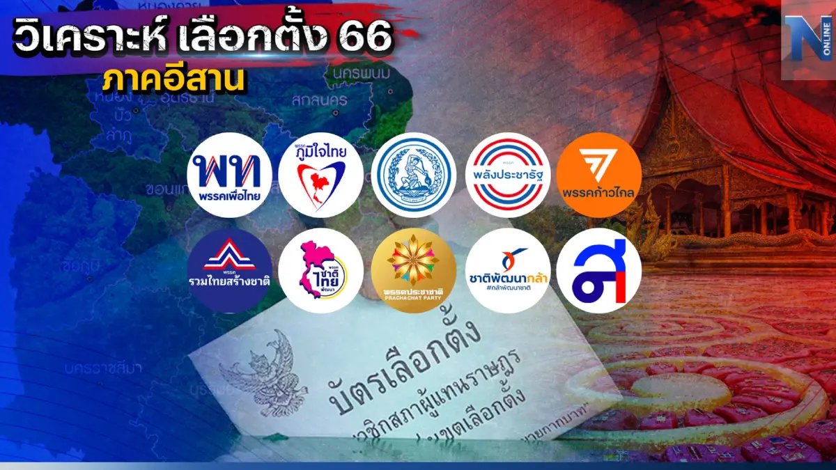 เครือเนชั่น "วิเคราะห์ เลือกตั้ง 66" ภาคอีสาน อุบลฯ เพื่อไทย แลนด์สไลด์ยาก เครือเนชั่น "วิเคราะห์ เลือกตั้ง 66" ภาคอีสาน อุบลฯ เพื่อไทย แลนด์สไลด์ยาก