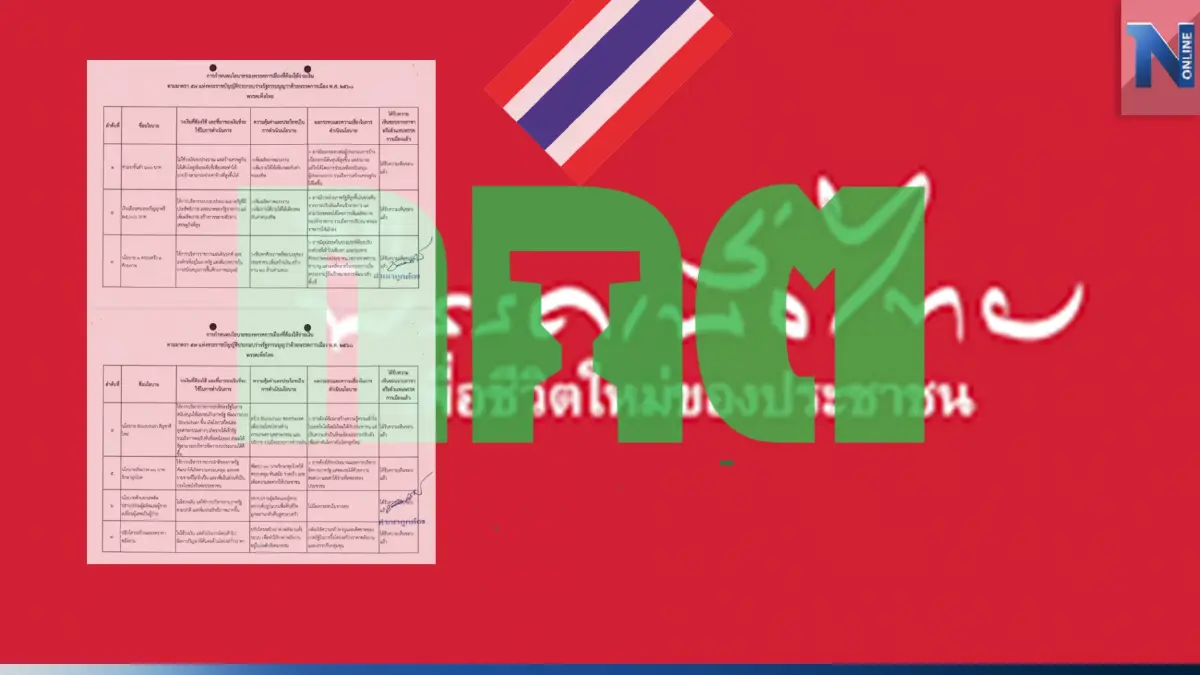 "เพื่อไทย" แจง กกต. แจกเงินหมื่น ใช้งบปกติ+ภาษี ระบุ 70 นโยบาย 3 ล้านล้าน "เพื่อไทย" แจง กกต. แจกเงินหมื่น ใช้งบปกติ+ภาษี ระบุ 70 นโยบาย 3 ล้านล้าน