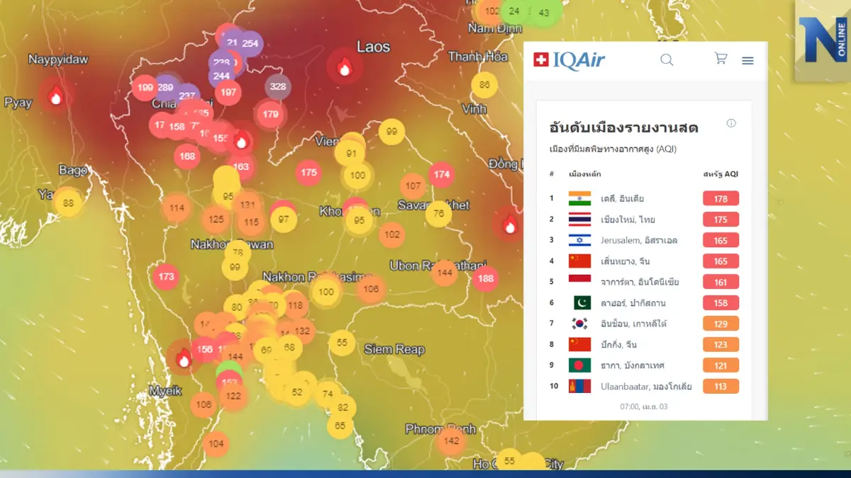 เปิด 10 อันดับโลก"PM2.5"วิกฤต "เชียงใหม่"รองแชมป์คุณภาพอากาศอันตราย